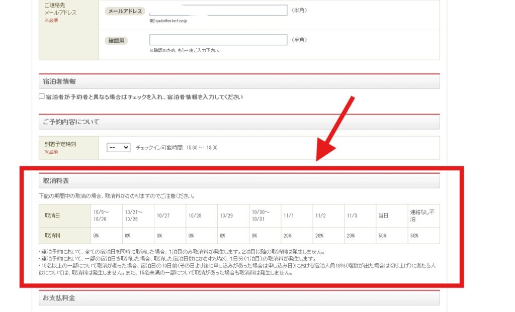 近畿日本ツーリスト国内宿泊キャンセル料