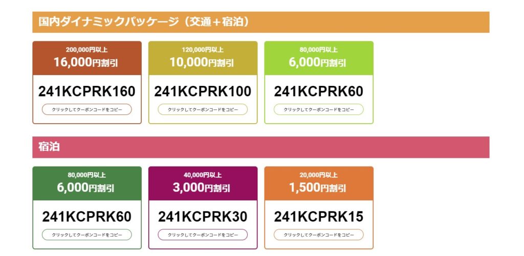 近畿日本ツーリストのクーポンコードあり場合の、クーポンコード一覧