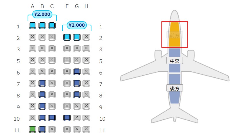 スカイマークフォワードシート座席予約