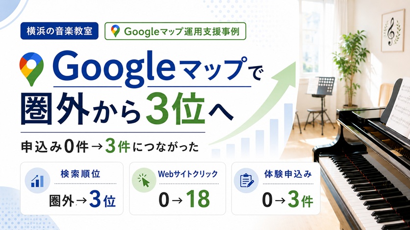 横浜音楽教室MEO対策アイキャッチ